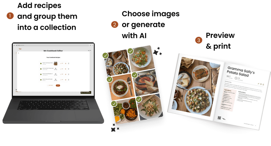 From app to printed cookbook